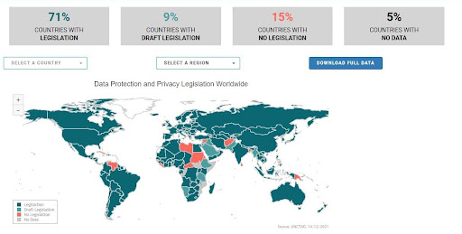 Data Protection Tips for Your SaaS Business1